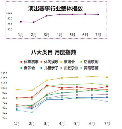 名古屋亚运会开幕式表演被吐槽“氛围诡异”网友：分不清是体育盛会还是法事现场(图1)
